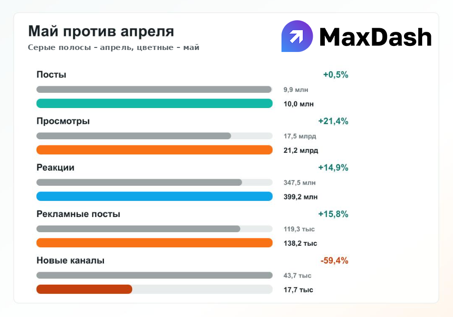 2 Картинка