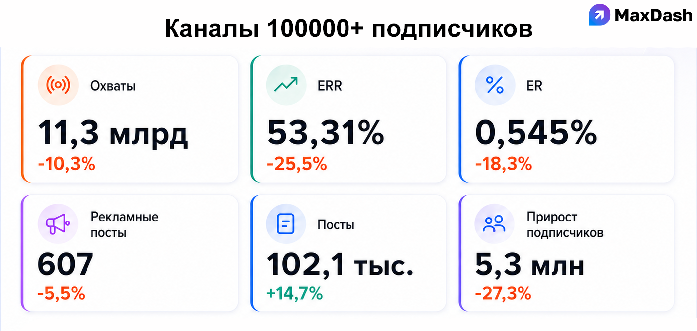 100plus_appstore