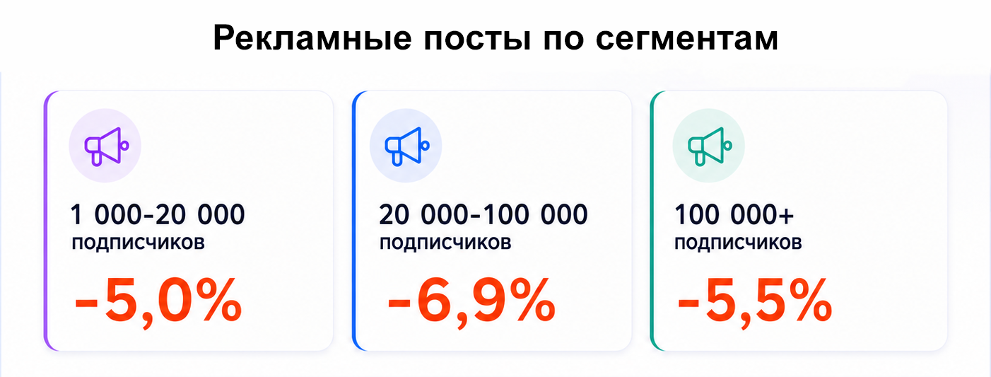 ads_appstore