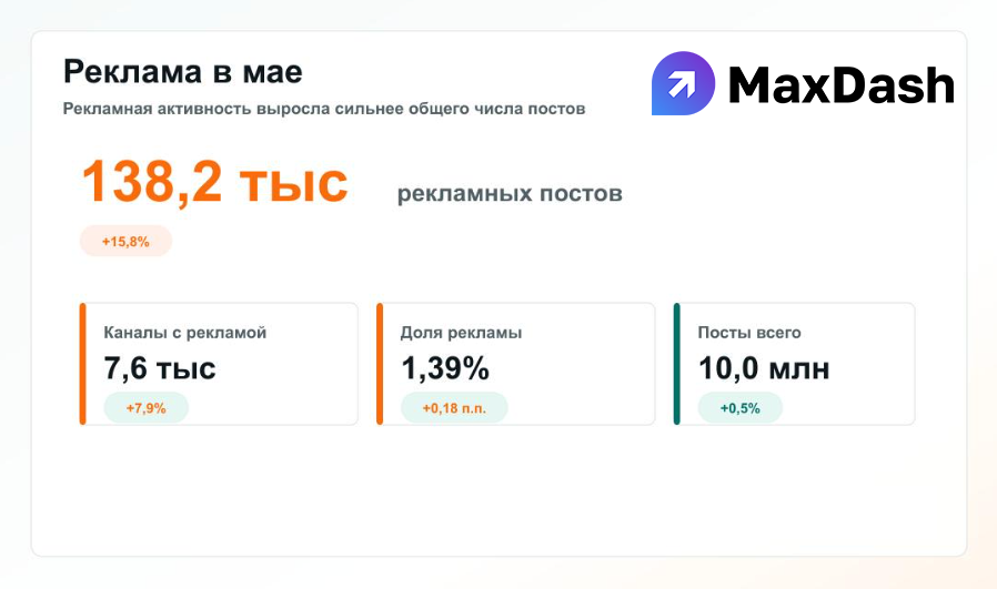 3 Картинка